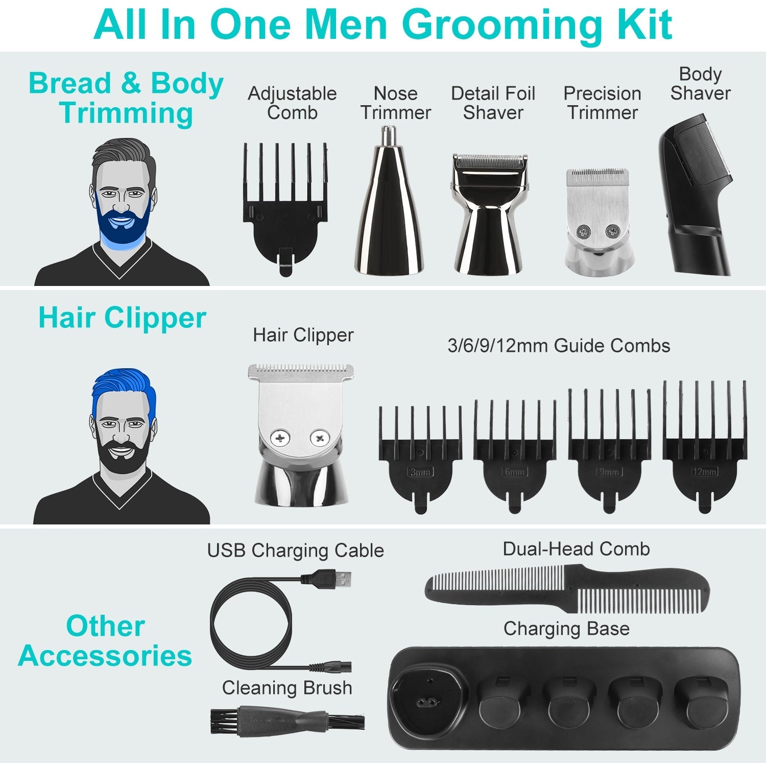 1Set All In One Beard Trimmer For Men With 5 Trimmer Heads IPX5 Waterproof Electric Razor For Face Nose Body Beard Cordless Hair Shaver Clipper Grooming Kit For Men Husband Father
